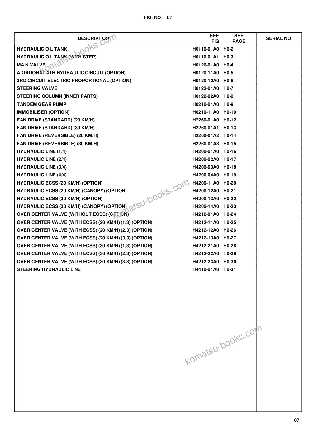Komatsu wa100m-6 s/n h60051 - up Parts catalog cover Page 10 Komatsu wa100m-6 s/n h60051 - up Parts catalog cover Page 10