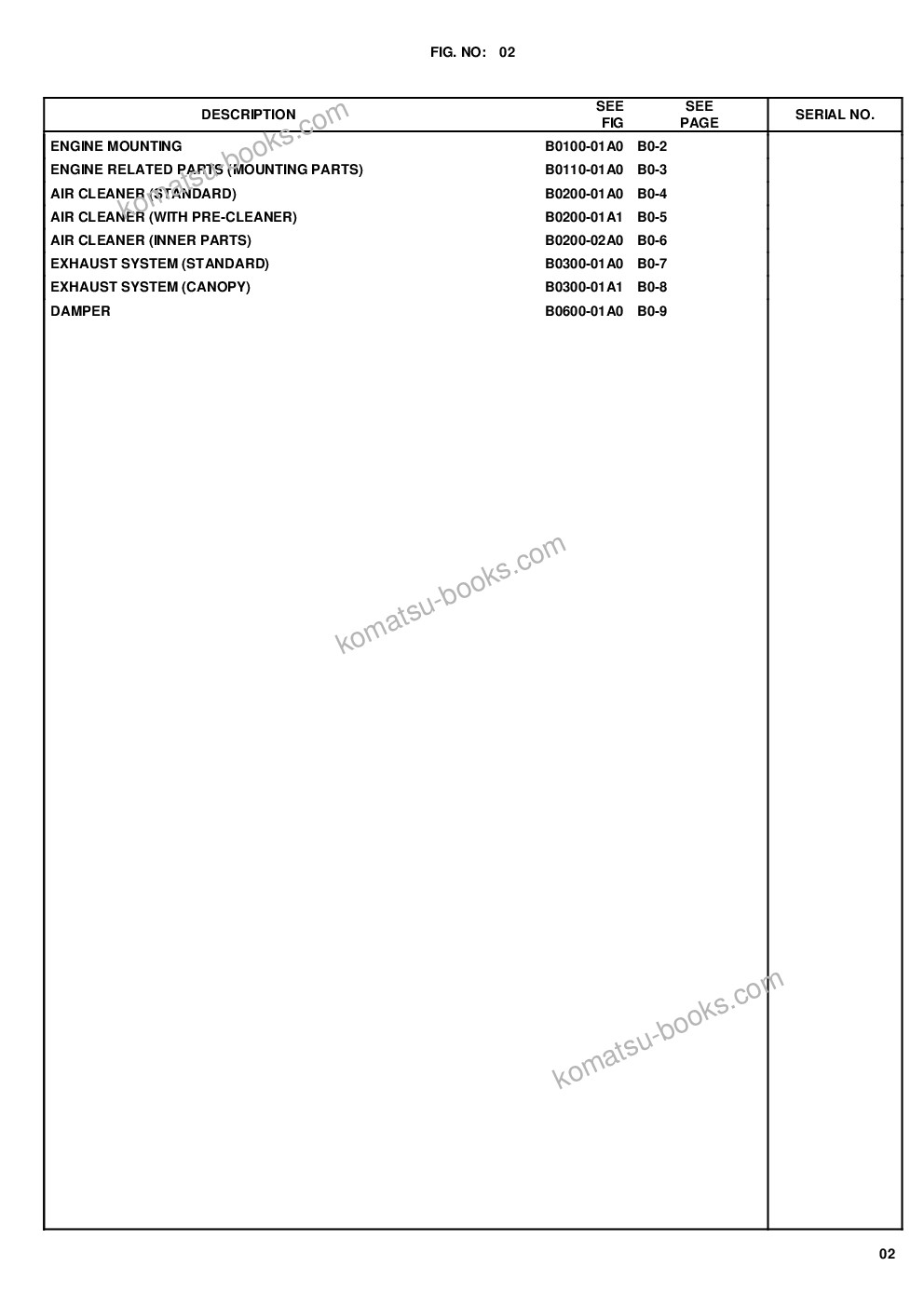 Komatsu wa100m-6 s/n h60051 - up Parts catalog cover Page 5 Komatsu wa100m-6 s/n h60051 - up Parts catalog cover Page 5