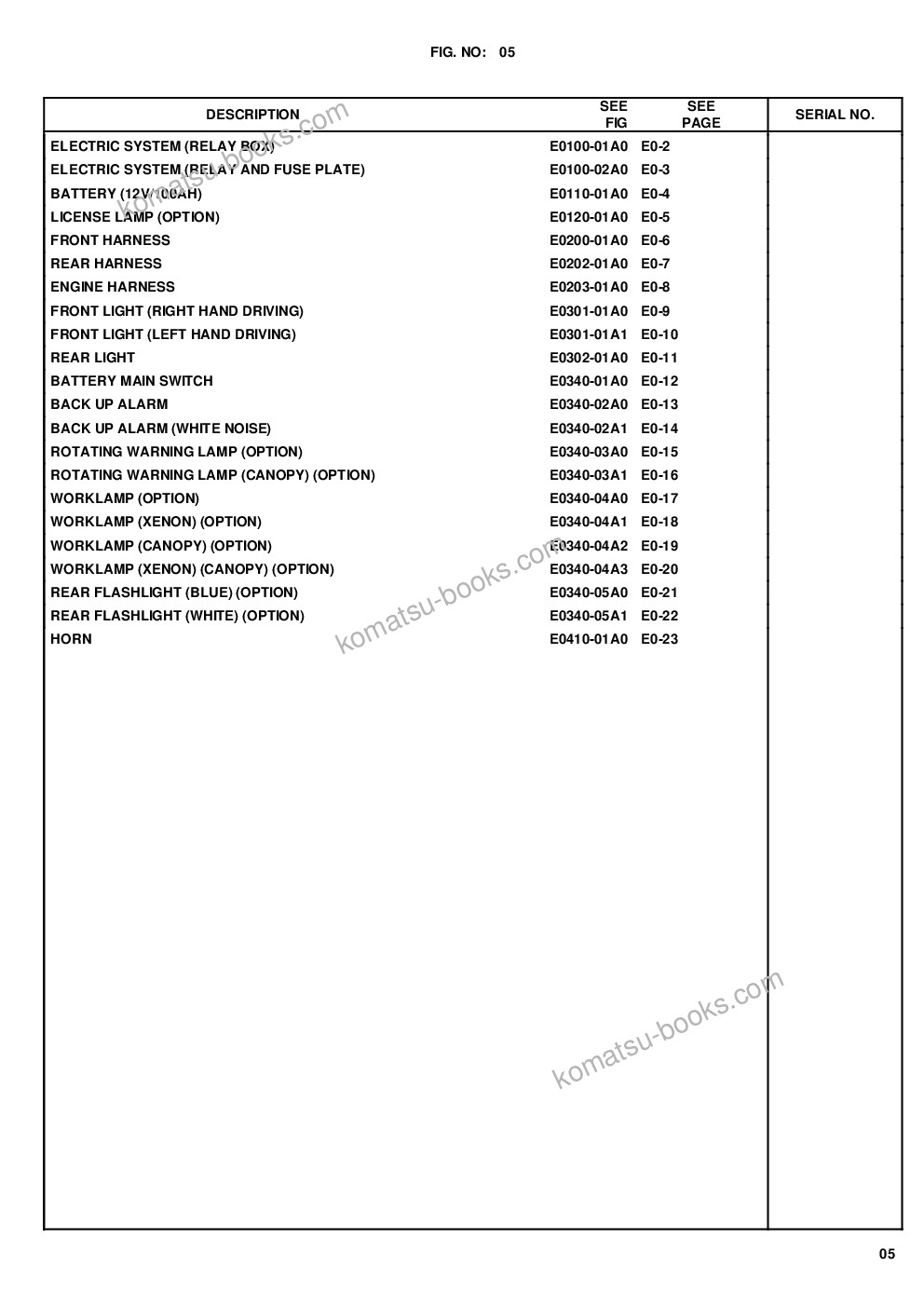 Komatsu wa100m-6 s/n h60051 - up Parts catalog cover Page 8 Komatsu wa100m-6 s/n h60051 - up Parts catalog cover Page 8