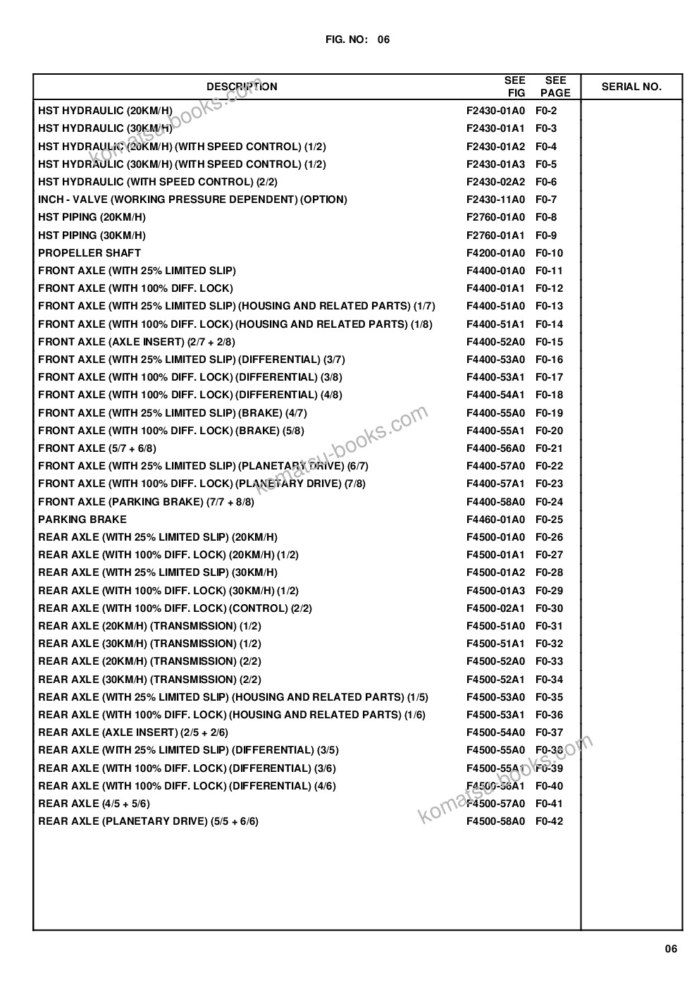 Komatsu wa100m-6 s/n h60051 - up Parts catalog cover Page 9 Komatsu wa100m-6 s/n h60051 - up Parts catalog cover Page 9