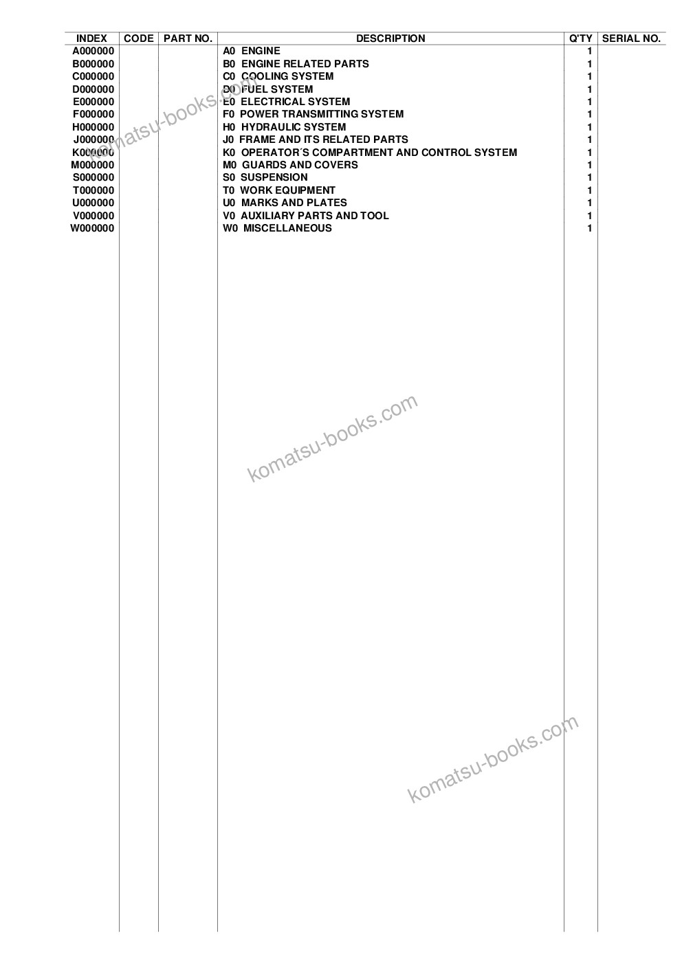Komatsu wa100m-8 s/n h11051 - up Parts catalog cover