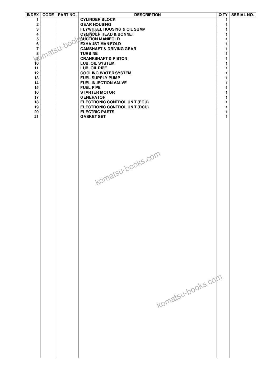 Komatsu wa100m-8 s/n h11051 - up Parts catalog cover Page 3