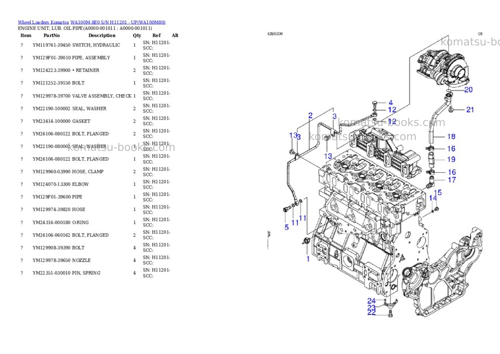 Komatsu wa100m-8e0 s/n h11201 - up Parts catalog cover Page 10