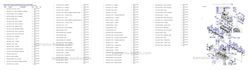 Komatsu wa100m-8e0 s/n h11201 - up Parts catalog cover Page 3