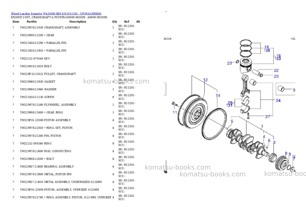 Komatsu wa100m-8e0 s/n h11201 - up Parts catalog cover Page 8