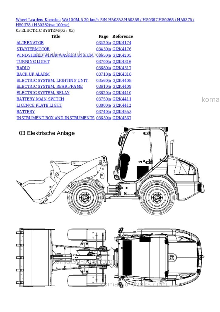 Komatsu wa100m-5 20 km/h s/n h50353-h50359 / h50367-h50368 / h50375 / h50378 / h50382 Parts catalog cover Page 3 Komatsu wa100m-5 20 km/h s/n h50353-h50359 / h50367-h50368 / h50375 / h50378 / h50382 Parts catalog cover Page 3