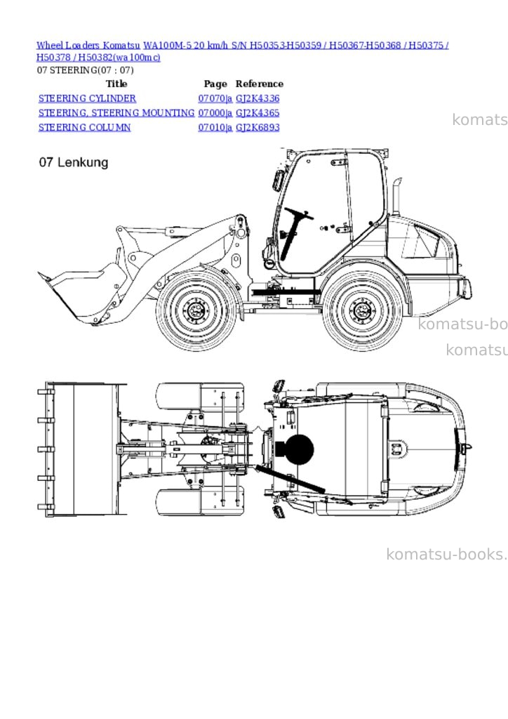Komatsu wa100m-5 20 km/h s/n h50353-h50359 / h50367-h50368 / h50375 / h50378 / h50382 Parts catalog cover Page 7 Komatsu wa100m-5 20 km/h s/n h50353-h50359 / h50367-h50368 / h50375 / h50378 / h50382 Parts catalog cover Page 7