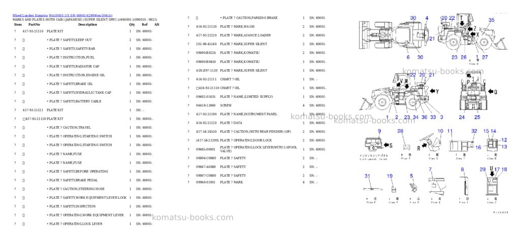 Komatsu wa100ss-3-x s/n 60001-62999 Parts catalog cover Page 10 Komatsu wa100ss-3-x s/n 60001-62999 Parts catalog cover Page 10