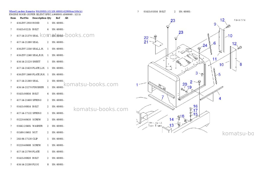 Komatsu wa100ss-3-x s/n 60001-62999 Parts catalog cover Page 7 Komatsu wa100ss-3-x s/n 60001-62999 Parts catalog cover Page 7