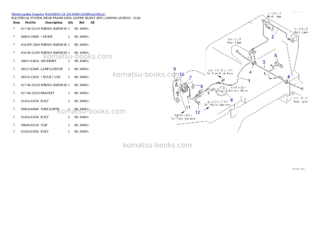 Komatsu wa100sss-3-x s/n 60001-62999 Parts catalog cover Komatsu wa100sss-3-x s/n 60001-62999 Parts catalog cover