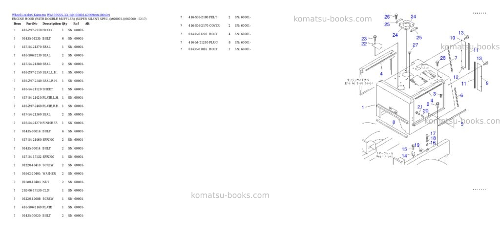 Komatsu wa100sss-3-x s/n 60001-62999 Parts catalog cover Page 7 Komatsu wa100sss-3-x s/n 60001-62999 Parts catalog cover Page 7
