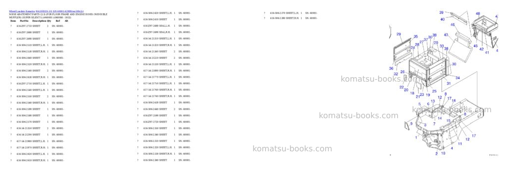 Komatsu wa100sss-3-x s/n 60001-62999 Parts catalog cover Page 9 Komatsu wa100sss-3-x s/n 60001-62999 Parts catalog cover Page 9