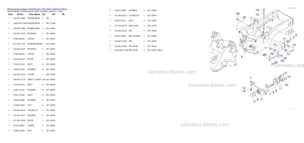 Komatsu wa100ss-3a-s s/n 50001-52999 Parts catalog cover Page 2 Komatsu wa100ss-3a-s s/n 50001-52999 Parts catalog cover Page 2
