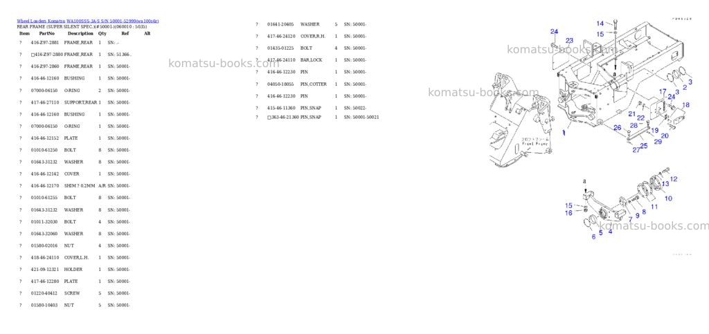 Komatsu wa100sss-3a-s s/n 50001-52999 Parts catalog cover Page 2