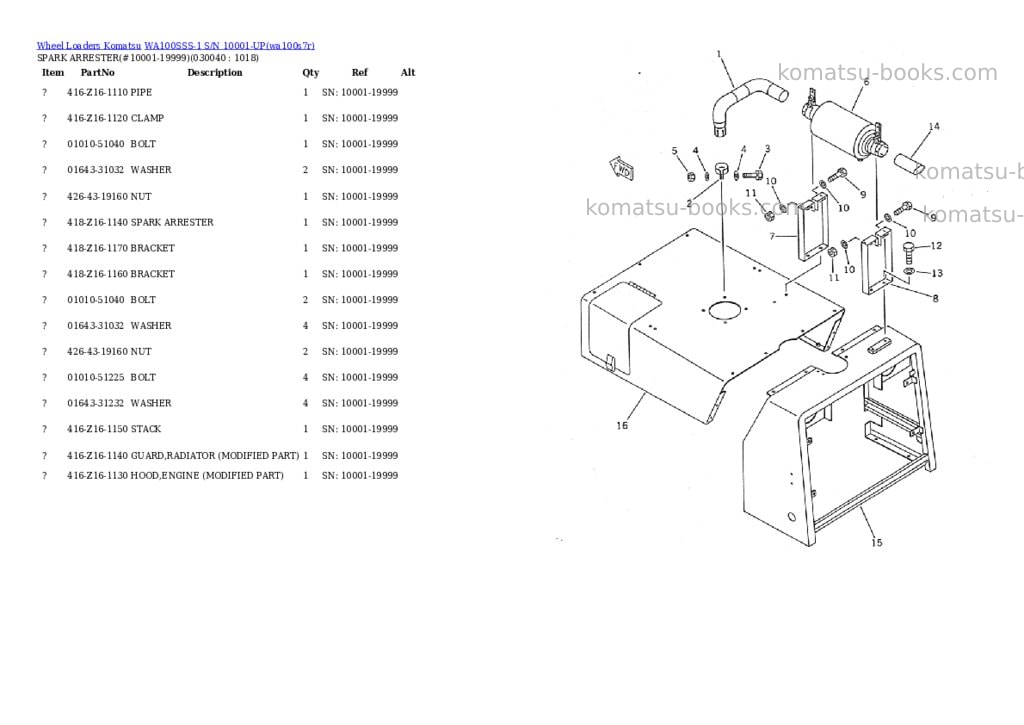 Komatsu wa100sss-1 s/n 10001-up Parts catalog cover Page 3 Komatsu wa100sss-1 s/n 10001-up Parts catalog cover Page 3
