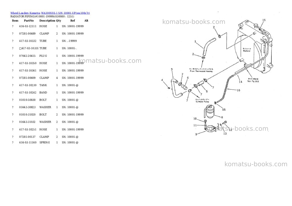 Komatsu wa100sss-1 s/n 10001-up Parts catalog cover Page 7 Komatsu wa100sss-1 s/n 10001-up Parts catalog cover Page 7