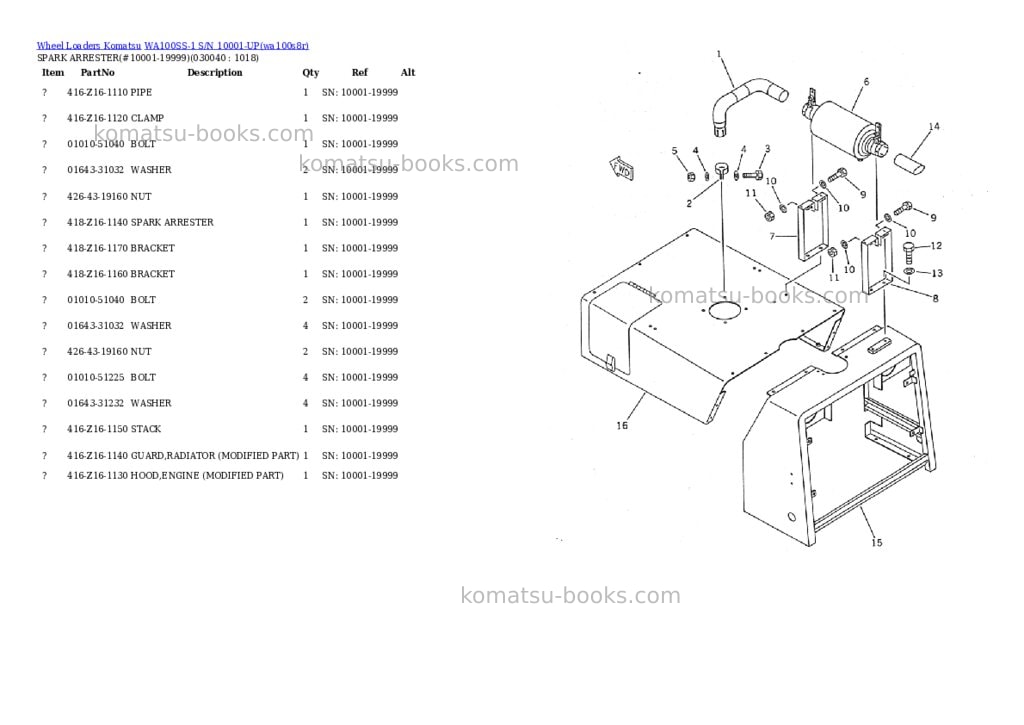 Komatsu wa100ss-1 s/n 10001-up Parts catalog cover Page 3 Komatsu wa100ss-1 s/n 10001-up Parts catalog cover Page 3