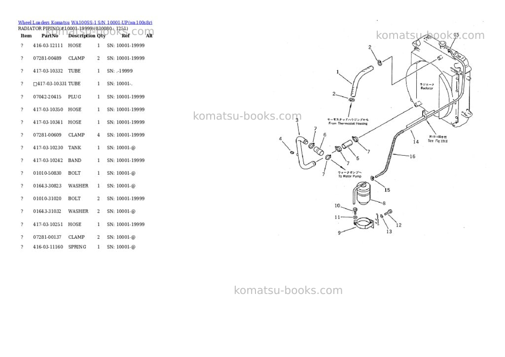 Komatsu wa100ss-1 s/n 10001-up Parts catalog cover Page 7 Komatsu wa100ss-1 s/n 10001-up Parts catalog cover Page 7