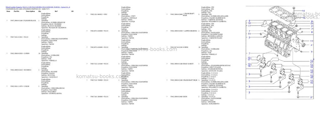 Komatsu wa115-3 s/n wa115h30051-wa115h30180 / h30181 - up Parts catalog cover Page 4