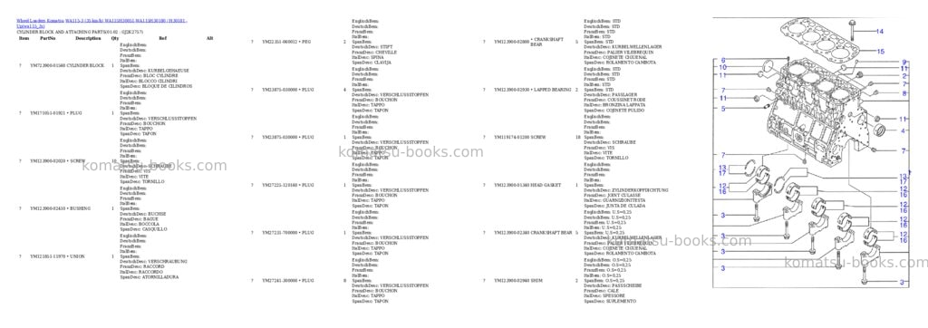 Komatsu wa115-3 35 km/h wa115h30051-wa115h30180 / h30181 - up Parts catalog cover Page 4 Komatsu wa115-3 35 km/h wa115h30051-wa115h30180 / h30181 - up Parts catalog cover Page 4