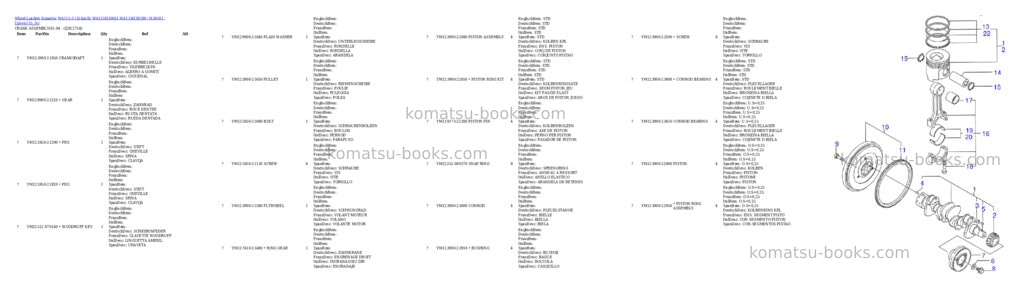 Komatsu wa115-3 35 km/h wa115h30051-wa115h30180 / h30181 - up Parts catalog cover Page 5 Komatsu wa115-3 35 km/h wa115h30051-wa115h30180 / h30181 - up Parts catalog cover Page 5