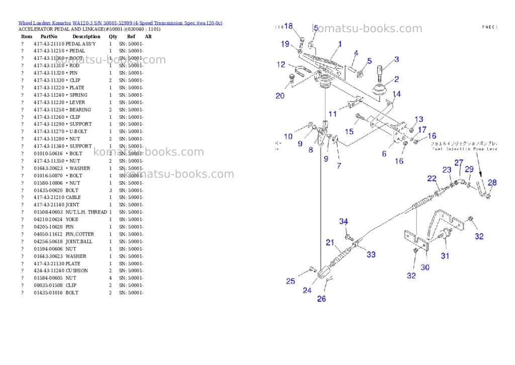 Komatsu WA120-3 S/N 50001-52999 (4-Speed Transmission Spec.) Parts catalog cover Page 3