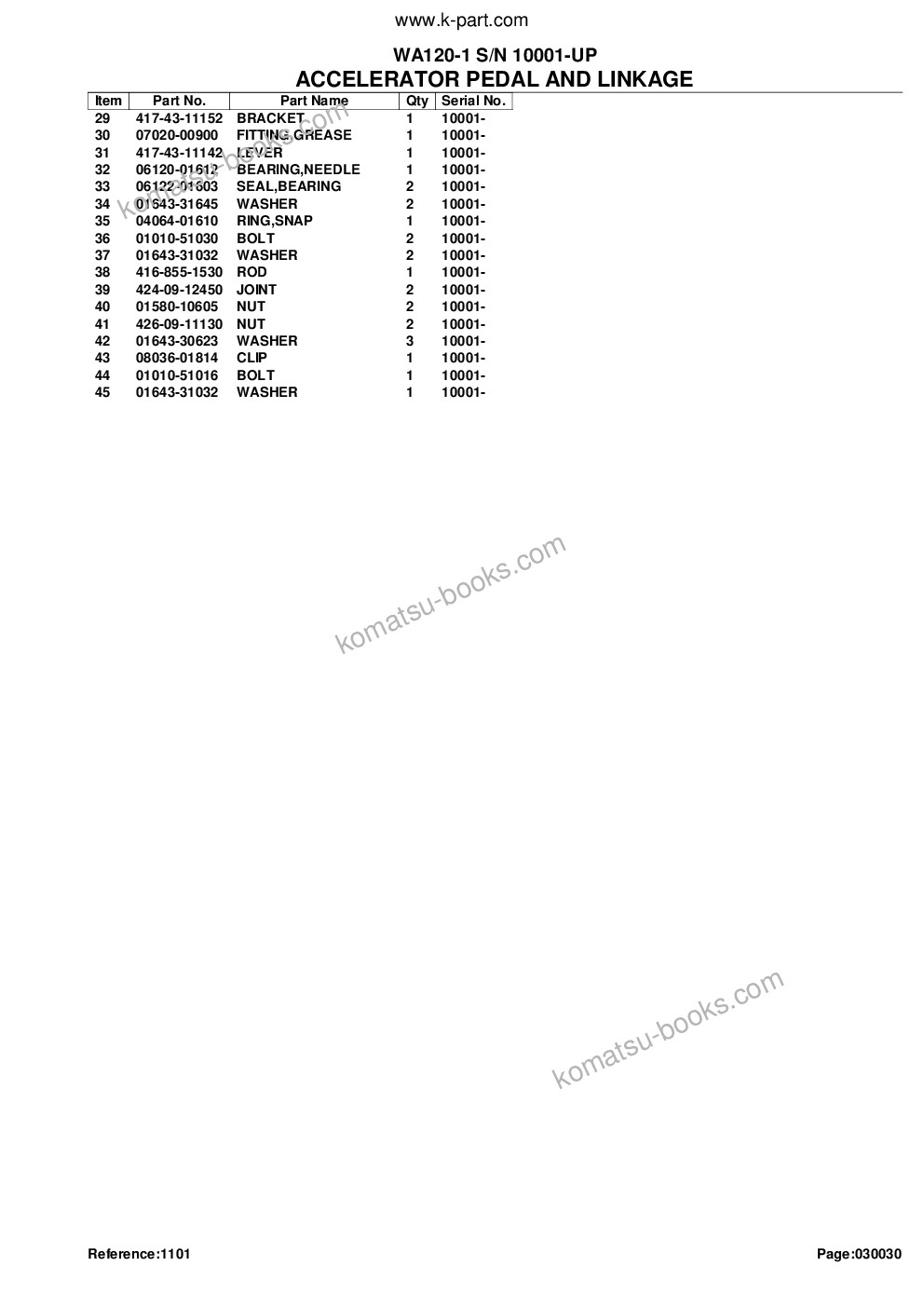 Komatsu wa120-1 s/n 10001-up Parts catalog cover Page 6
