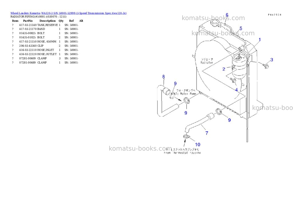 Komatsu WA120-3 S/N 50001-52999 (3-Speed Transmission Spec.) Parts catalog cover Page 6