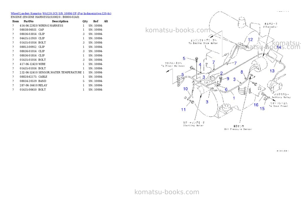 Komatsu WA120-3CS S/N 10004-UP (For Indonesia) Parts catalog cover