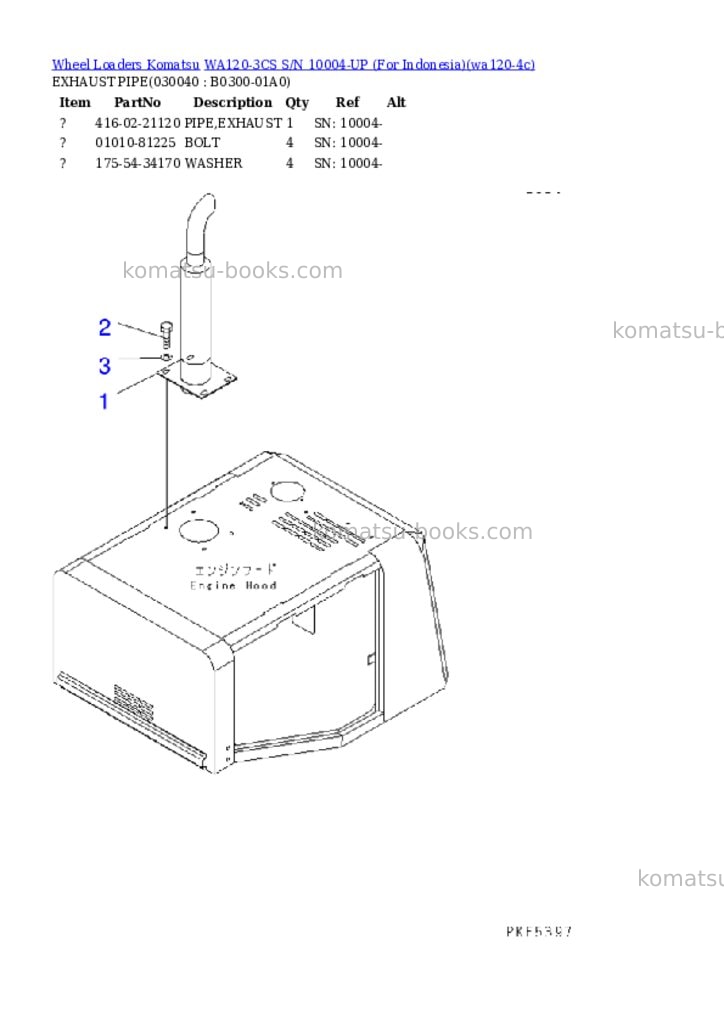 Komatsu WA120-3CS S/N 10004-UP (For Indonesia) Parts catalog cover Page 3