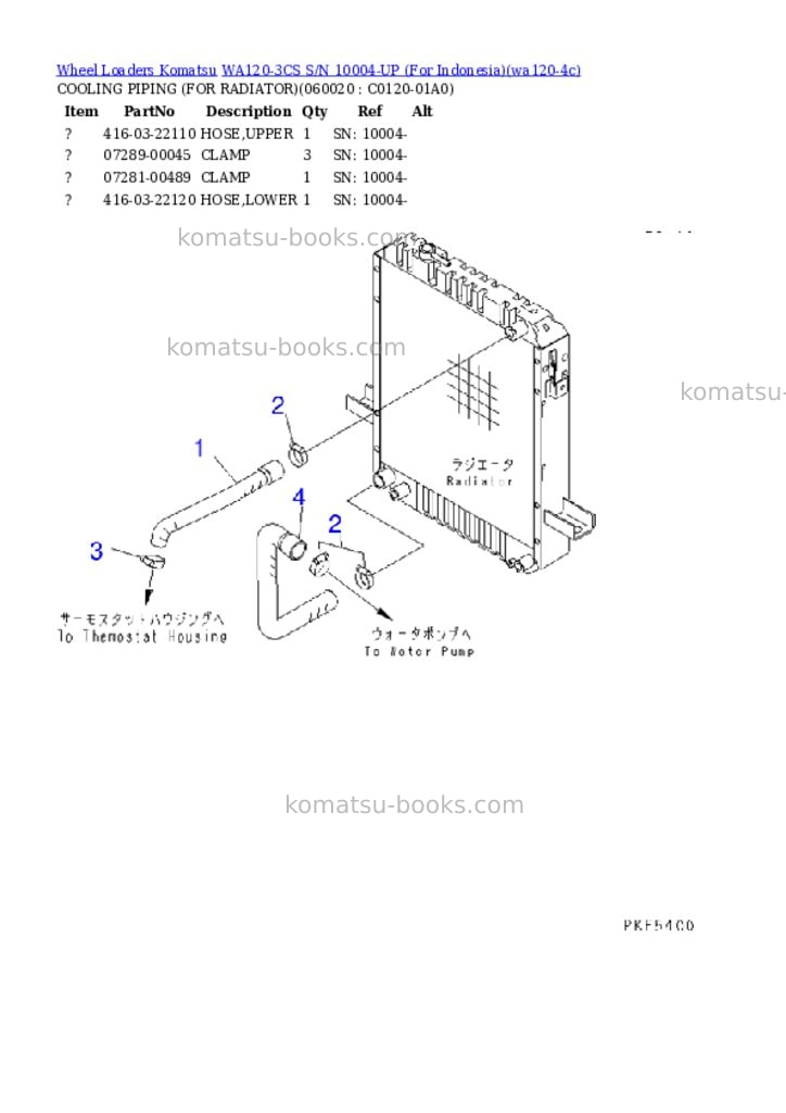 Komatsu WA120-3CS S/N 10004-UP (For Indonesia) Parts catalog cover Page 6