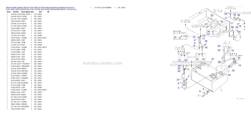 Komatsu wa120-3 s/n 53001-up for komatsu hanomag germany Parts catalog cover Page 6 Komatsu wa120-3 s/n 53001-up for komatsu hanomag germany Parts catalog cover Page 6