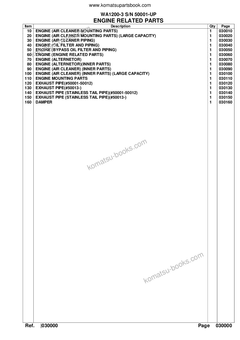 Komatsu wa1200-3 s/n 50001-up Parts catalog cover Page 2