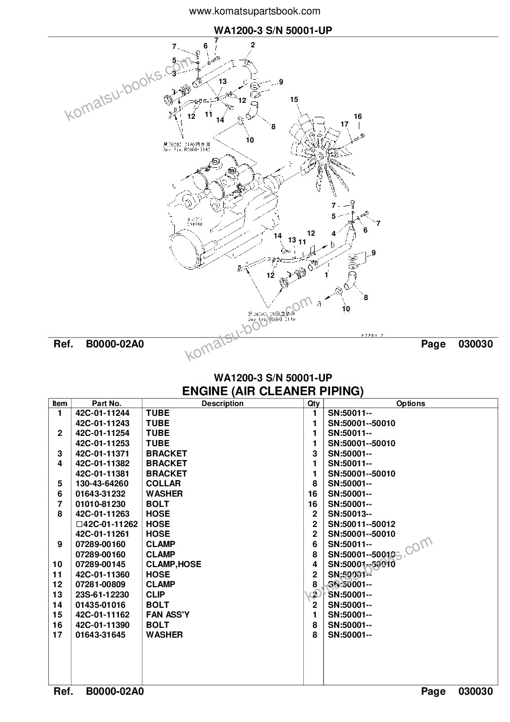 Komatsu wa1200-3 s/n 50001-up Parts catalog cover Page 7
