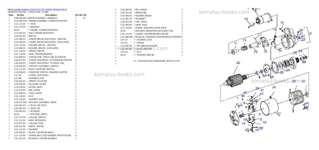 Komatsu wa120-1lc s/n a20001-up Parts catalog cover Page 4 Komatsu wa120-1lc s/n a20001-up Parts catalog cover Page 4