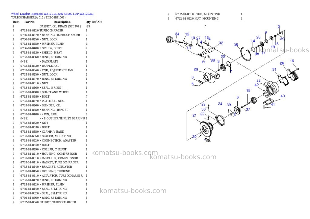 Komatsu wa120-3l s/n a30001-up Parts catalog cover Page 6