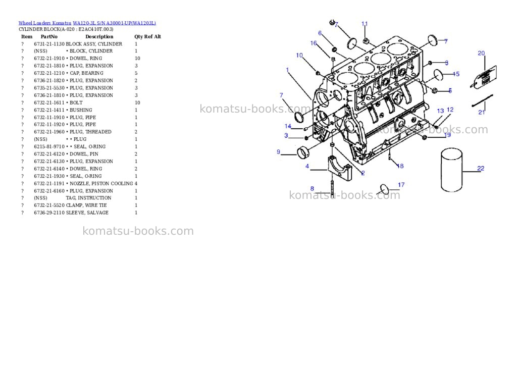 Komatsu wa120-3l s/n a30001-up Parts catalog cover Page 9