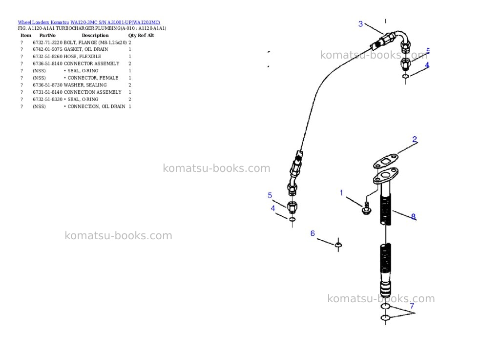 Komatsu wa120-3mc s/n a31001-up Parts catalog cover Page 5 Komatsu wa120-3mc s/n a31001-up Parts catalog cover Page 5