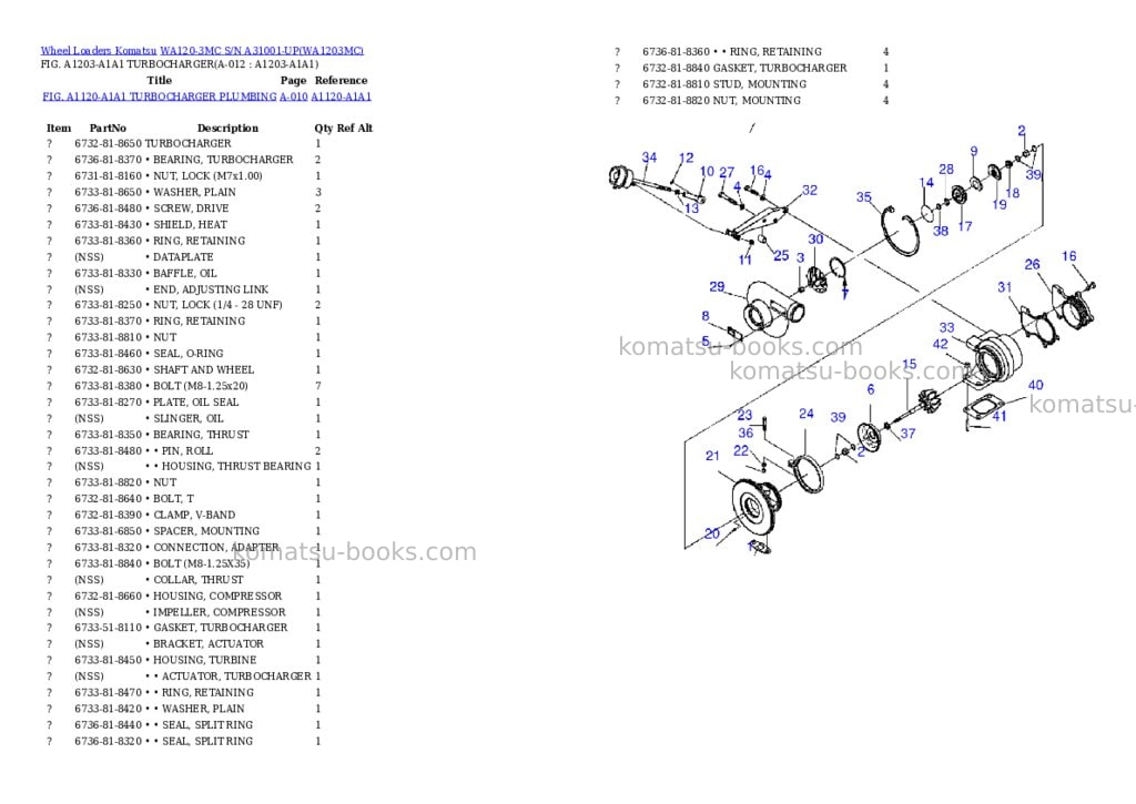 Komatsu wa120-3mc s/n a31001-up Parts catalog cover Page 6 Komatsu wa120-3mc s/n a31001-up Parts catalog cover Page 6