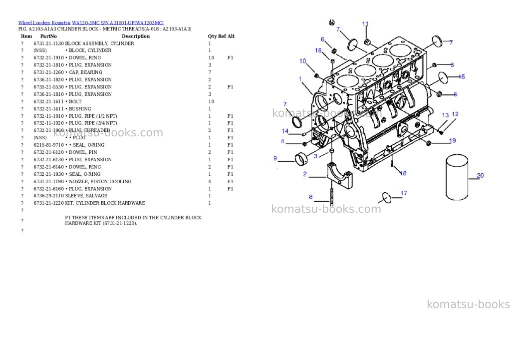 Komatsu wa120-3mc s/n a31001-up Parts catalog cover Page 9 Komatsu wa120-3mc s/n a31001-up Parts catalog cover Page 9