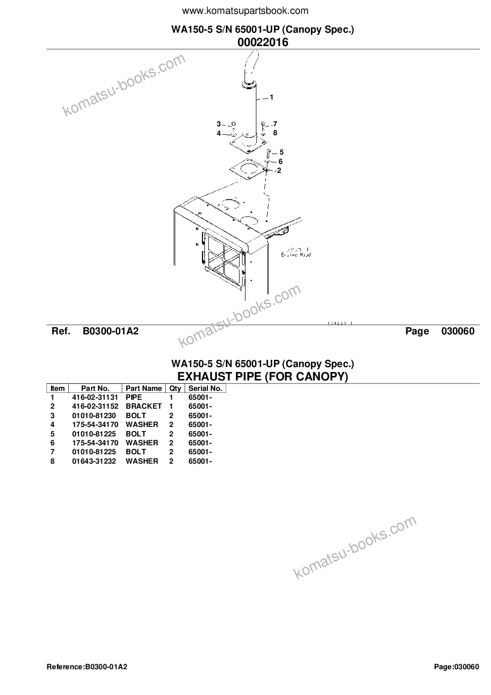 Komatsu wa150-5 s/n 65001-up canopy spec. Parts catalog cover Page 10 Komatsu wa150-5 s/n 65001-up canopy spec. Parts catalog cover Page 10