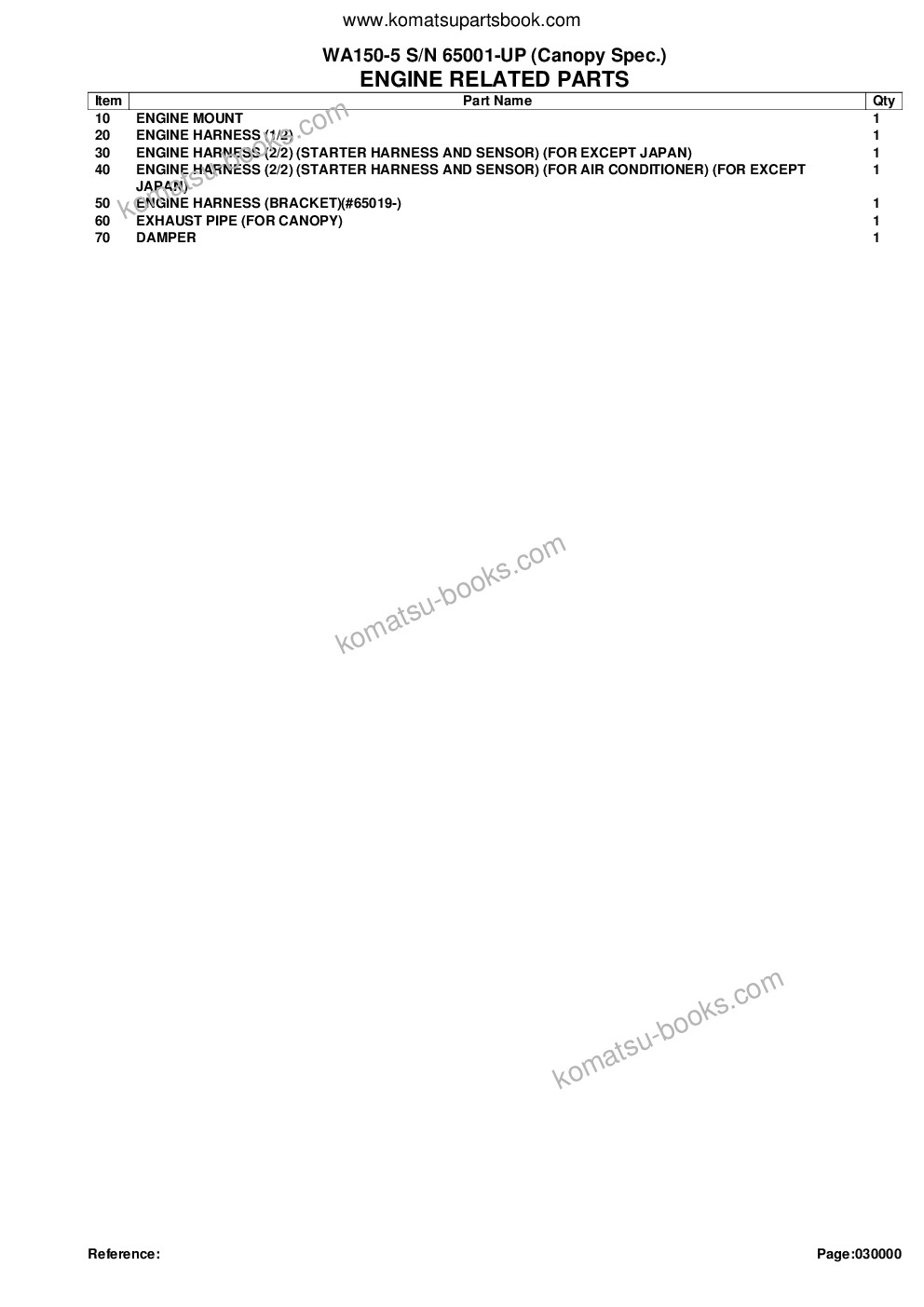 Komatsu wa150-5 s/n 65001-up canopy spec. Parts catalog cover Page 2 Komatsu wa150-5 s/n 65001-up canopy spec. Parts catalog cover Page 2