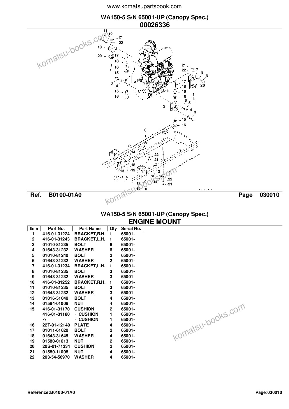 Komatsu wa150-5 s/n 65001-up canopy spec. Parts catalog cover Page 3 Komatsu wa150-5 s/n 65001-up canopy spec. Parts catalog cover Page 3