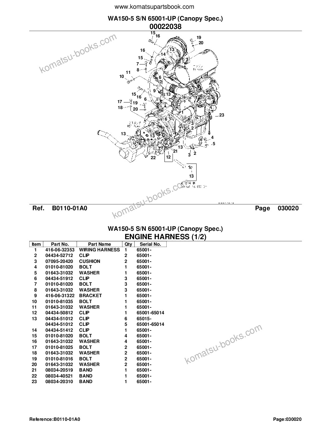 Komatsu wa150-5 s/n 65001-up canopy spec. Parts catalog cover Page 4 Komatsu wa150-5 s/n 65001-up canopy spec. Parts catalog cover Page 4