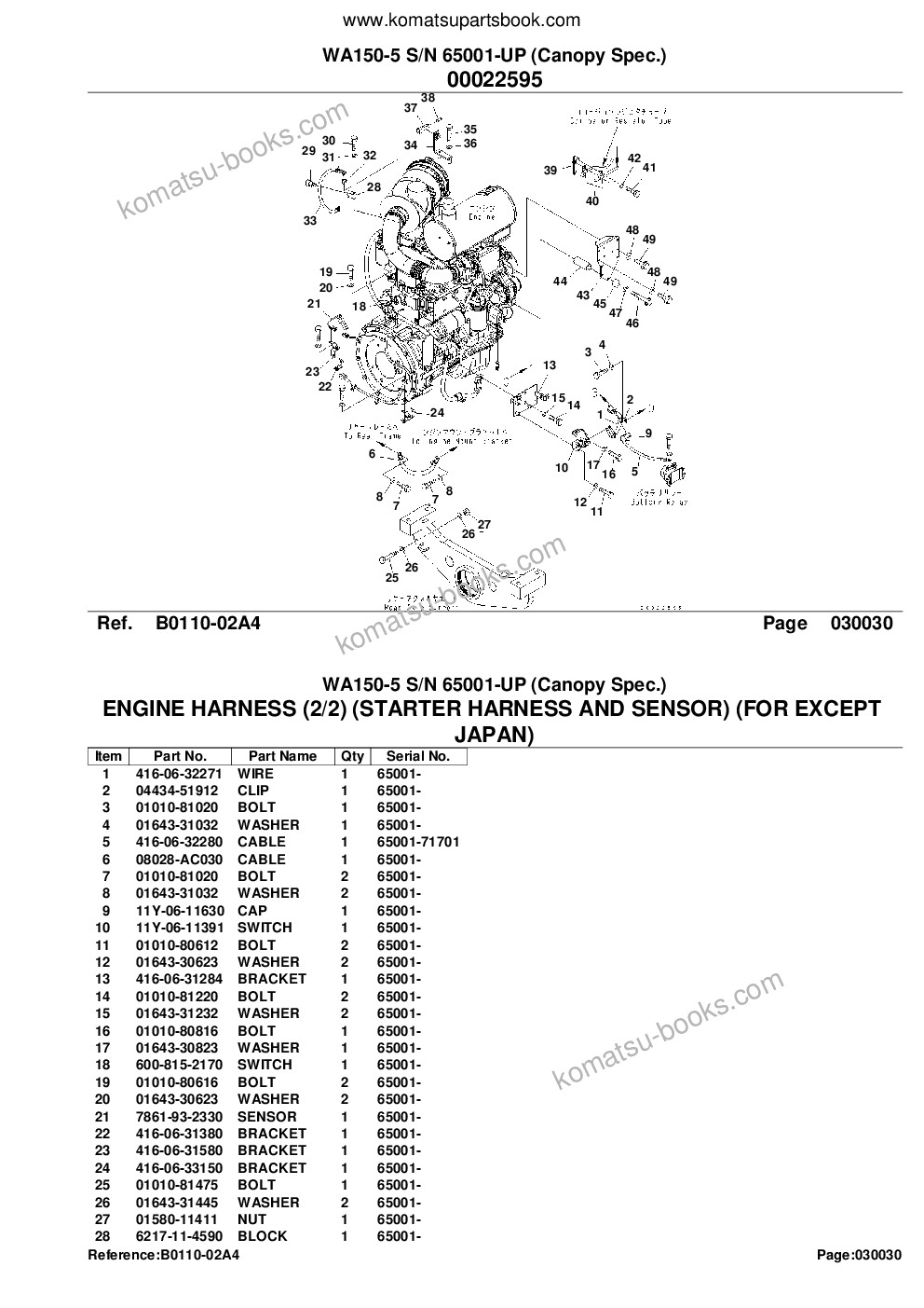 Komatsu wa150-5 s/n 65001-up canopy spec. Parts catalog cover Page 5 Komatsu wa150-5 s/n 65001-up canopy spec. Parts catalog cover Page 5