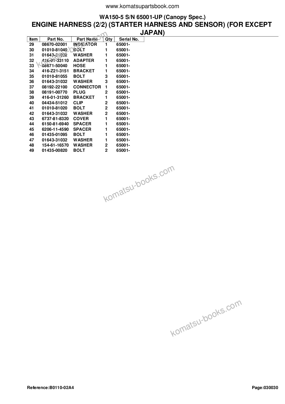 Komatsu wa150-5 s/n 65001-up canopy spec. Parts catalog cover Page 6 Komatsu wa150-5 s/n 65001-up canopy spec. Parts catalog cover Page 6