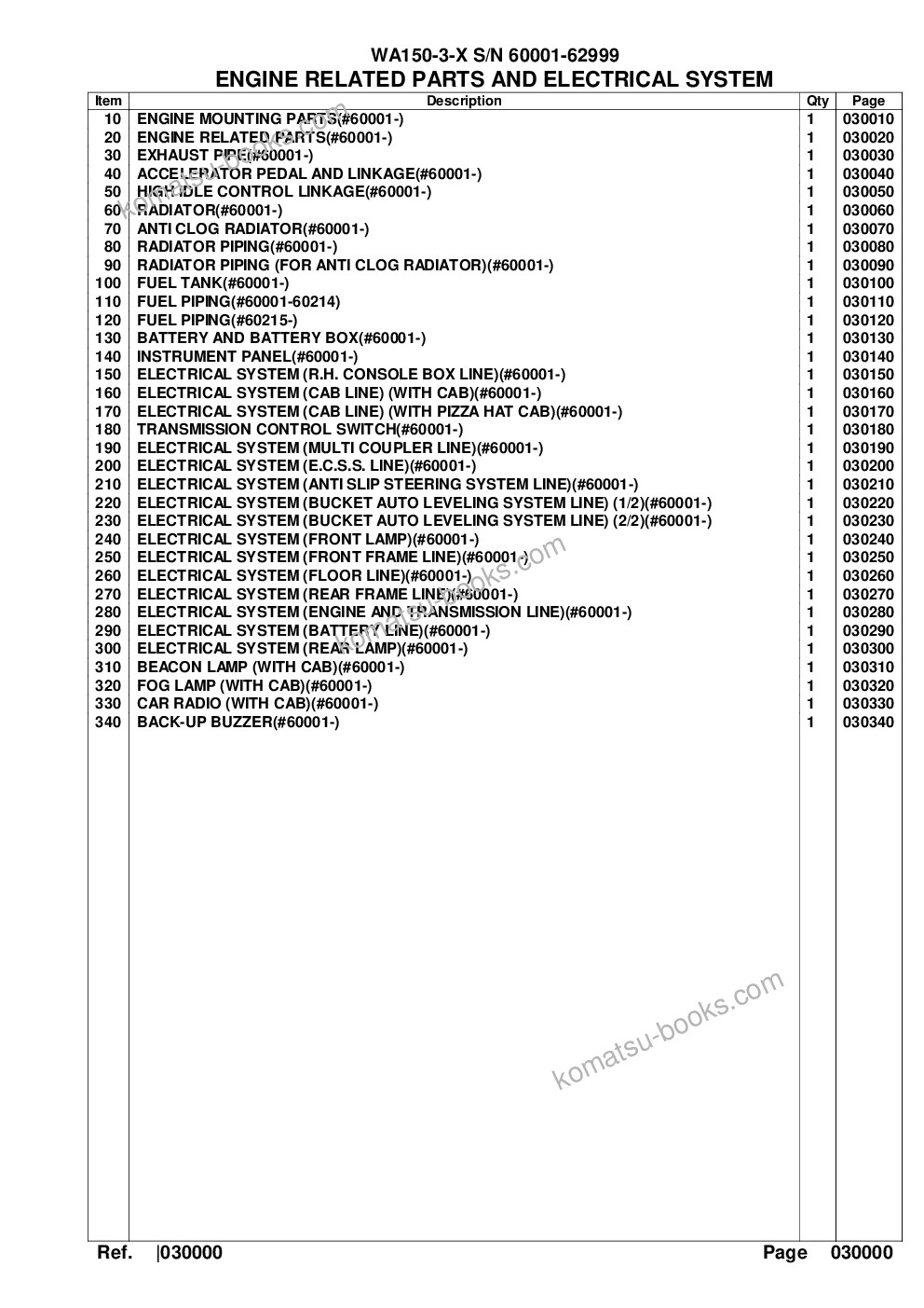 Komatsu wa150-3-x s/n 60001-62999 Parts catalog cover Page 2