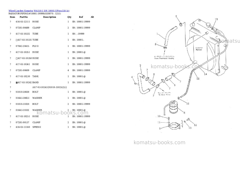 Komatsu wa150-1 s/n 10001-up Parts catalog cover Page 6