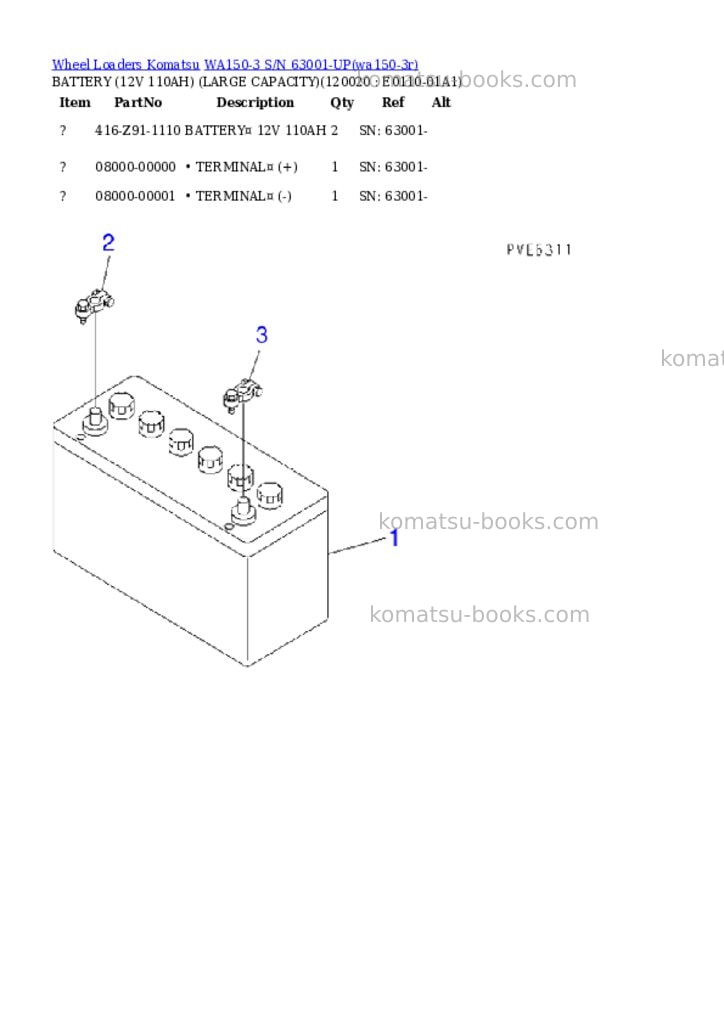 Komatsu wa150-3 s/n 63001-up Parts catalog cover Page 10 Komatsu wa150-3 s/n 63001-up Parts catalog cover Page 10