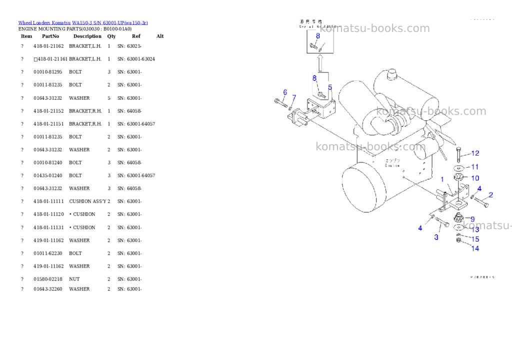 Komatsu wa150-3 s/n 63001-up Parts catalog cover Page 2 Komatsu wa150-3 s/n 63001-up Parts catalog cover Page 2